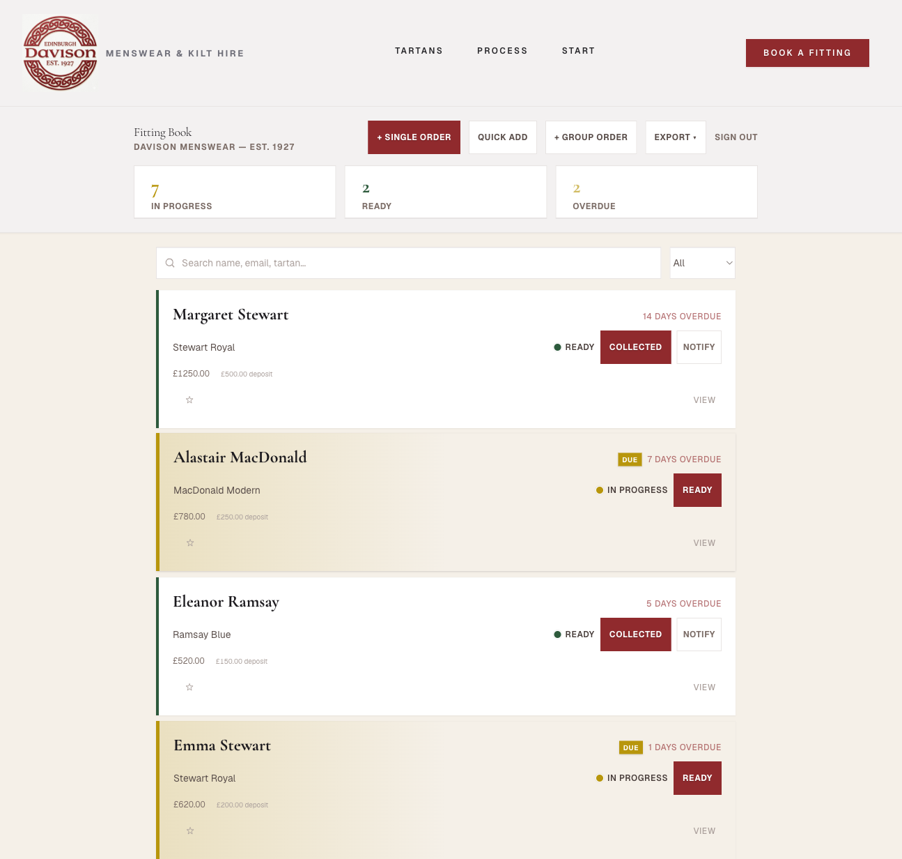 Full admin dashboard view with all management features